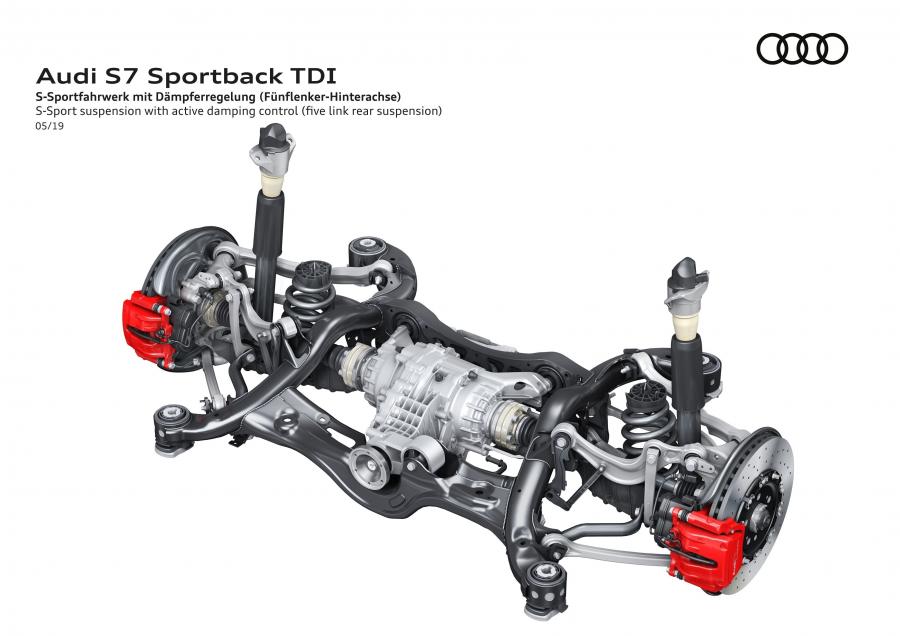 Схема Audi S7 Sportback TDI 2019 года  (WW) (фото 54 из 93)